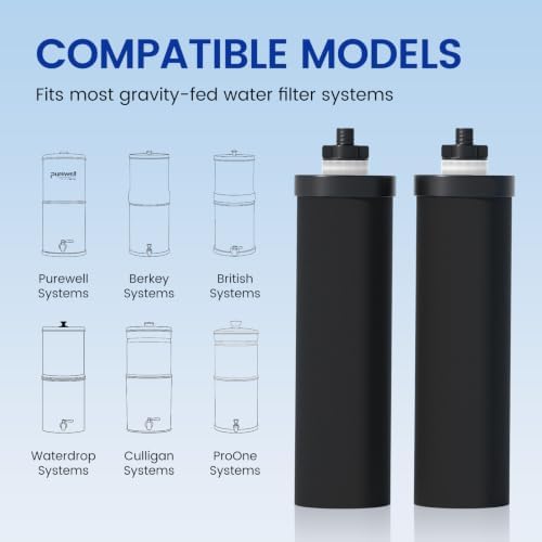 Purewell PF-2 Black 2-Stage Purification Elements, 2 Pack, K Series - Image 7