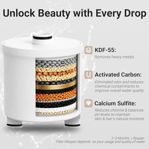 Filtered Shower Head, Shower Head with Filters for Healthy Hair & Skin - Image 3