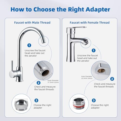 18-PCS Brass Faucet Adapter Kit, Metal Sink Faucet Aerator Adapter Sets - Image 4