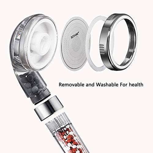 Nosame Shower Head, Filter Filtration High Pressure Water Saving 3 Mode Function Spray Handheld Showerheads for Dry Skin & Hair - Image 4