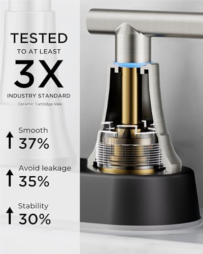FORIOUS Black and Brushed Nickel Bathroom Faucet 4 Inch Centerset for RV - Image 5
