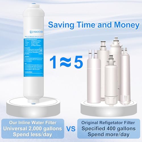 Inline Water Filter Kit - with Feed Water Adapter & Fittings for Ice Maker - Image 3