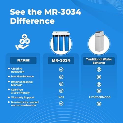 3-Stage Whole House Anti-Scale Water Conditioner & Filter Remove Scale Chlorine Chemical Odor & Taste- Salt Free 1" NPT - Image 7