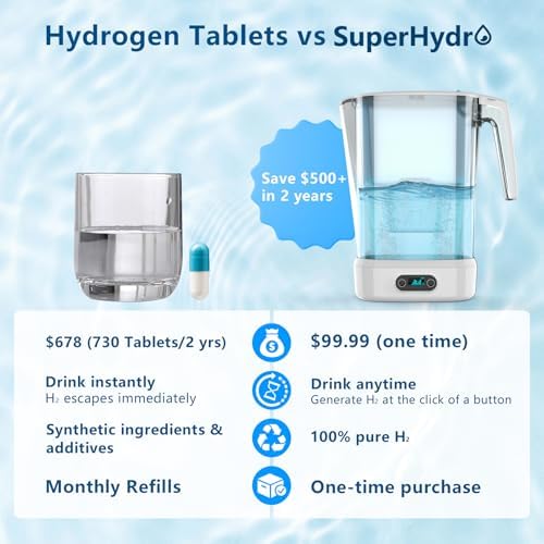 Hydrogen Water Filter Pitcher - BPA Free Rich Hydrogen Water Generator Electrolysis Jug with SPE/PEM. Removes 99% of Lead, Microplastics, PFAS & Chlorine – Advanced UltraFiltration Technology - Image 5
