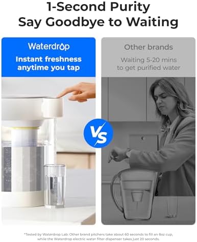 Waterdrop ED12W Glass Rechargeable Water Filter Dispenser, Large 22-Cup, Reduce 70+ Contaminants, Instant Eco-Friendly Countertop Water Filter System, 5-Stage Soften Water Pitcher, with 1 Filter - Image 4