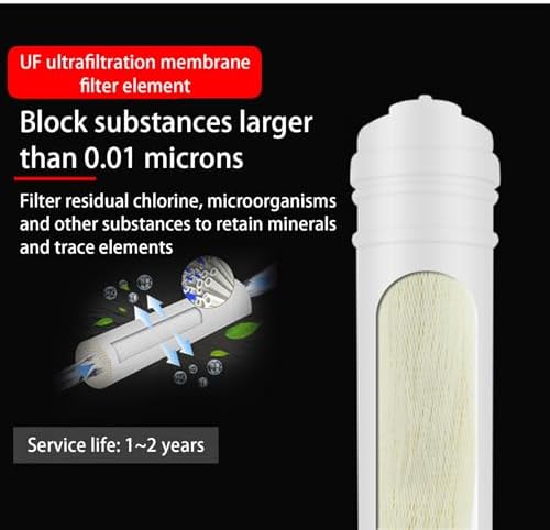 6-Stage RO Complete Replacement Filter Set, Quick Connect, with Alkaline Mineral Filter, for 6-Stage Under-Sink Water Filtration Systems - Image 4
