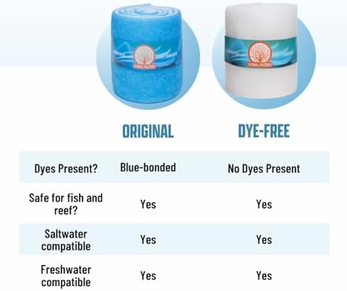 Premium Aquarium Filter Media Pad - Cut-to-Fit Roll, Fresh and Saltwater Safe, Blue & Dye-Free Options, Made in USA (12 ft, Blue) - Image 4