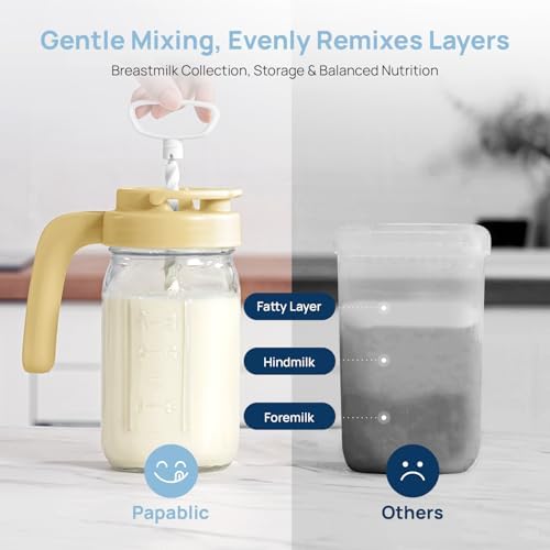 Papablic Breast Milk Pitcher, Formula & Baby Feeding Container, Yellow - Image 3