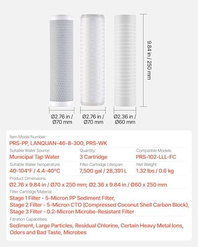VEVOR RV Water Filter Replacement Cartridge, 0.2-Micron 3 Pack 3 Stage Premium RV Water Filtration Replacement Cartridge for 2.5" x 10" Filter Housing, Reduces Sediment, Particles, Chlorine, Odors - Image 7