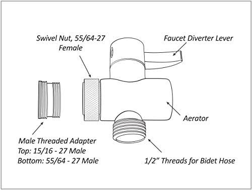 Faucet Adapter M22 Male (Bottom)+M24 Male (top) for Bathroom and Kichen Sink Faucet (M22 to M24 Faucet Adapter) - Image 3