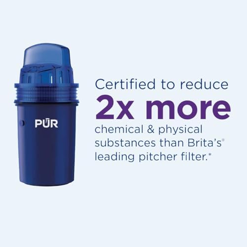 PUR 7-Cup Water Filter Pitcher, Cleaner, Great-Tasting Water, Dishwasher Safe, Powerful, Faster Filtration, LockFit Cap Design - White (Pack of 2) - Image 2