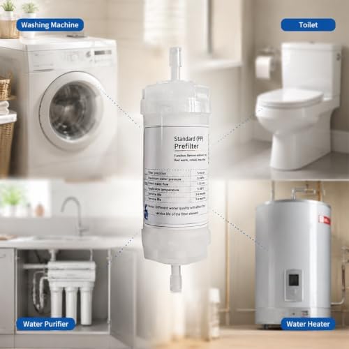 2-Pack PP Sediment Water Filter Cartridge, Universal Pre-Filter for Whole House, Shower, Washing Machine, Toilet & Under-Sink Systems(0.79x5.37IN) - Image 5