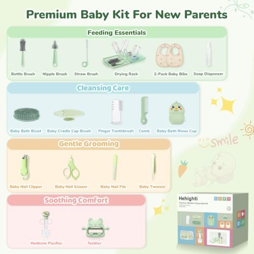 Newborn Essentials Kit, All-in-1 Grooming Gifts for Baby Shower & Registry - Image 2