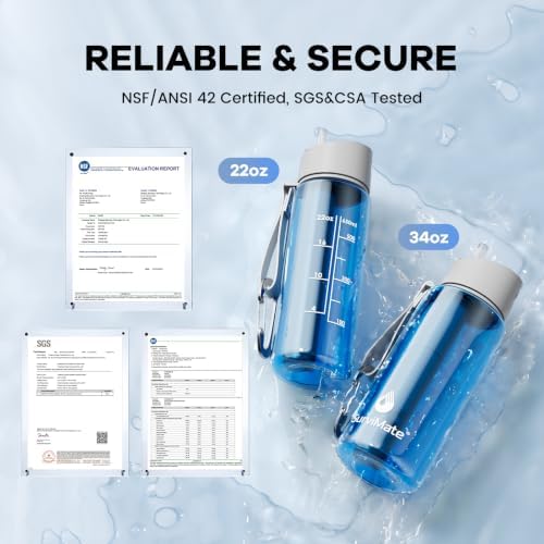 SurviMate 5-Stage 0.01μm Ultra-Filtration Filtered Water Bottle BPA-Free - Image 2