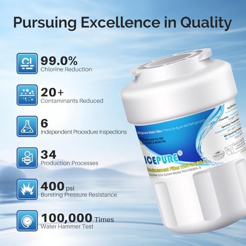 ICEPURE RWF0600A Refrigerator Water Filter Replacement for GE MWF, 3PACK - Image 6