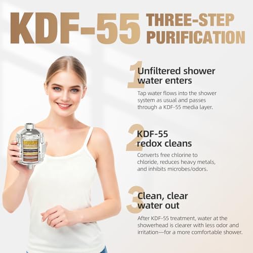 25-Stage Hard Water Shower Filter with Enhanced KDF55,High Output Filtered Shower Head with 3 Replacement Cartridges,Removes Chlorine,Fluoride & Sediment,Universal Polished Chrome Bathroom Showerhead - Image 7