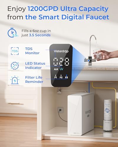 Waterdrop X12-Plus Dual Flow RO Water Filter System, Alkaline Mineral pH+ - Image 6