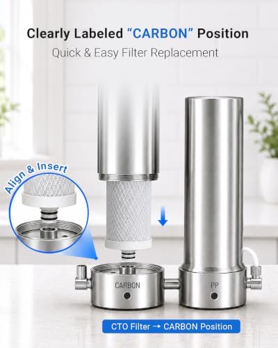 LCF C3 Filter Replacement for Waterdrop TST-UF/TST-B & LCF-DCT-PC, 1-Pack - Image 7