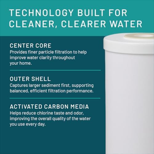 3M Aqua-Pure AP800 Series Whole Home Water Filter Drop-in Cartridge AP817-2 - Image 4