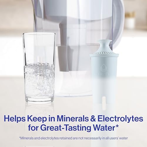 Brita Plus Replacement Water Filter, For Pitchers and Dispensers, 6 (Pack of 2) - Image 3