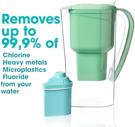 Alkanatur Alkaline Water Filter Pitcher Removes Fluoride, Microplastics, PFAs - Adds Magnesium - Hydrogenates & Ionizes Water - Removes Chlorine, Heavy Metals - Certified UNE 149101:2015 - Image 2