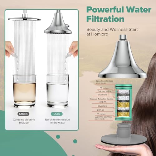 Homlord Shower Filter Replacement Cartridge for Filtered Shower Head - Image 2