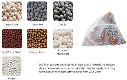 Rapid pH Alkaline Water Filter Pouches - Portable Water Filter Purifier Infuser for your Water Bottle, Pitcher, Jug-Carafe Container - High pH Ionized Water-6-Pk (Net 1800 Cups/96 gal) - Image 3