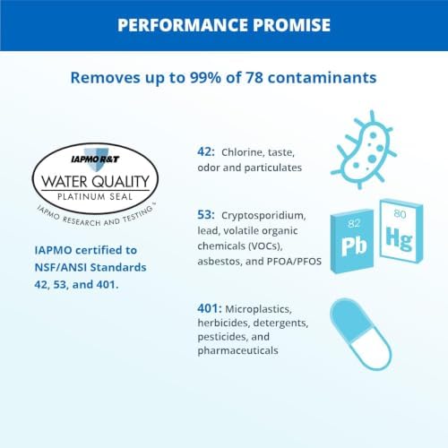 Aquasana AQ-MF-1-R Replacement Filter | Claryum Direct Connect - Image 3