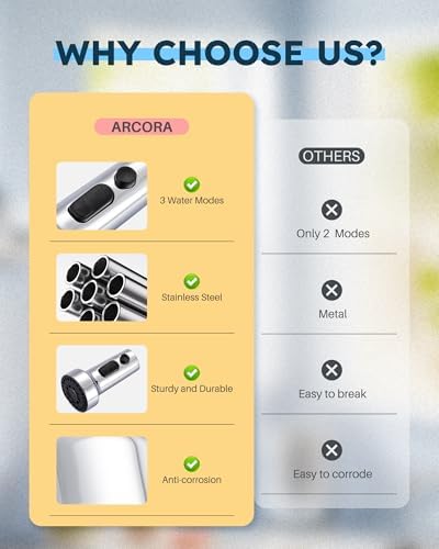ARCORA Stainless Steel Kitchen Faucet Head with 13 Adapters, 3 Modes - Image 5