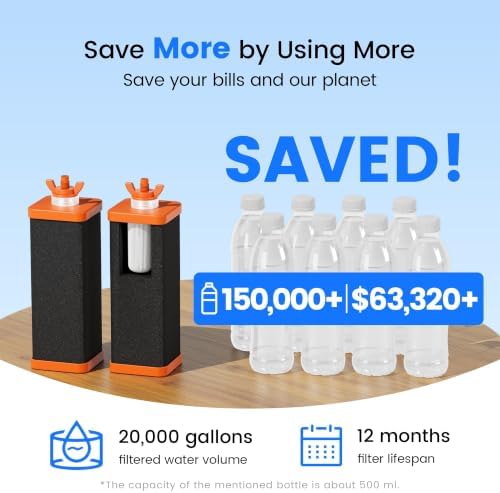 Purewell Gravity Water Filter System Replacement, Fluoride & PFAS Reduction - Image 5