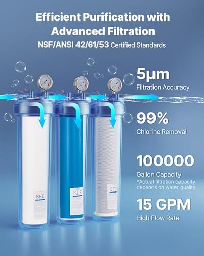 VEVOR Whole House Water Filter System, 3-Stage | Sediment, KDF, CTO | 4.5" x 20" Home Water Purifier Filter Reduce Heavy Metal, Lead, Mercury, Chlorine, Bad Taste, Odor, Rust - Image 4