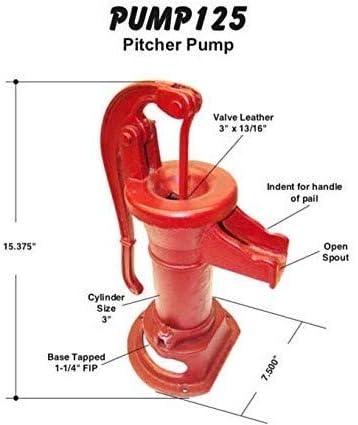 Merrill PUMP125 Hand Water Pump, No-Lead Cast Iron Pitcher Pump – 1-1/4" Pipe Connection, Shallow Well/Rain Barrel/Garden Use, Max Lift 25–30 ft - Image 4