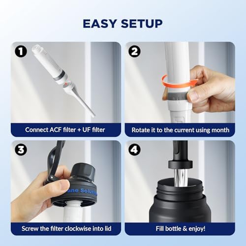 Membrane Solutions Replacement ACF Filter for C3 Filtered Water Bottle, BPA-Free for Camping, Hiking, Backpacking and Travel (ACFx4) - Image 3