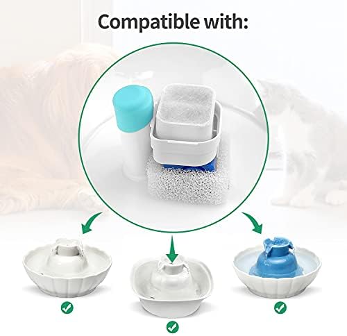 Ceramic Cat Water Fountain Replacement Filters, 16 Pack Pet Fountain Replacement Filters and 4 Pack Foam for Tritone/Fiumi Drinking Fountain - Image 2