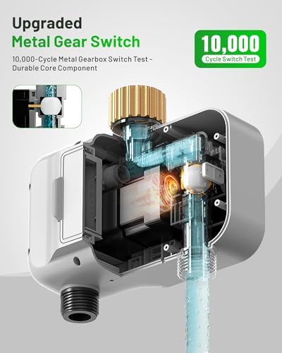[All-New 2027] 2 Zone Ball Valve Sprinkler Timer Brass Inlet, Low-Pressure Starts at Zero Pressure, Unistyle Water Timer for Garden Hose, Rain Delay, Manual Control, Automatic Irrigation Hose Timers - Image 3
