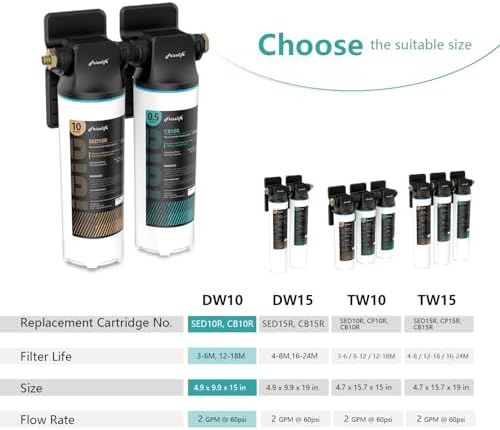 Frizzlife DW10 Under Sink Water Filter System, NSF/ANSI 53&42 Certified Elements, Reduces 99.99% Lead, Chlorine, Fluoride, Bad Taste & Odor, Direct Connect, 0.5 Micron, USA Tech - Image 6
