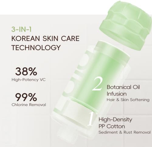 High Pressure Aromatherapy Filtered Shower Head with Handheld - Image 4