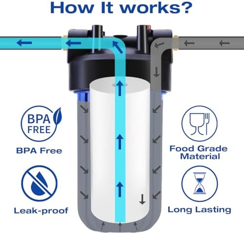 H&G Lifestyles Whole House Water Filter,10" x 4.5" KDF Carbon Water Filtration System, Remove Heavy Metal Improve Water Taste,with 1" NPT Port Bracket Wrench - Image 3
