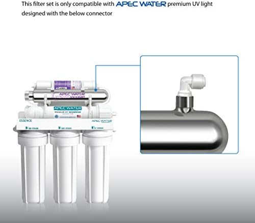 APEC Water Essence Series Replacement Filter Set, Stage 1-7, 75 GPD - Image 2