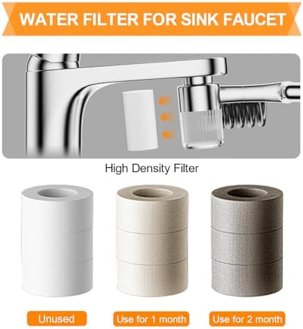 Metal Water Filter for Sink Faucet Extender with 5 Cartridges - Image 4