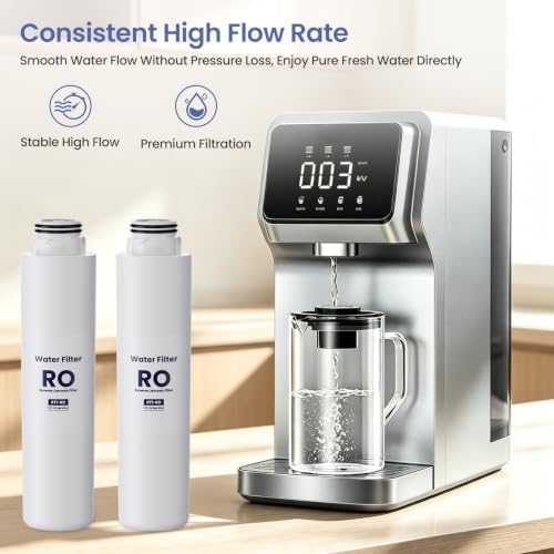 RT1-RO Water Filter Replacement for Stokk T1 Countertop RO System Only, 2 RO Pack, Not for E1/RE1/T1 Lite/S1/S2/600GPD, 12-24 Month Lifetime - Image 4