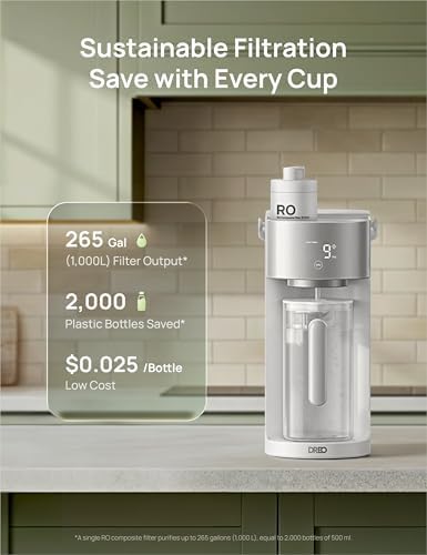 DREO Reverse Osmosis Water Filter for RO Water Filter 112/113/114/115 - Image 2