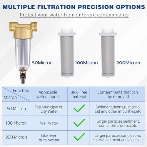 WILLBOND 3/4" Spin Down Sediment Water Filter, 50 & 100 & 200 Reusable House Sediment Filter with 2 Adapters, for Home & Commercial Water Pre-filtration System Ideal for Home Owners, DIY Enthusiasts - Image 4