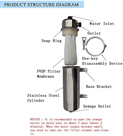 INTBUYING Stainless Steel Ultrafiltration Membrane Filter PVDF Ultrafiltration Membrane External Pressure Washable Water Purifier Whole House Water 1000L/H - Image 2