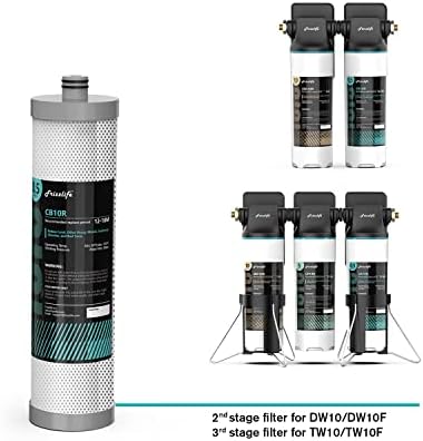 Frizzlife CB10R Replacement Filter Cartridge for DW10, DW10F, TW10, TW10F Under Sink Water Filters - Image 2