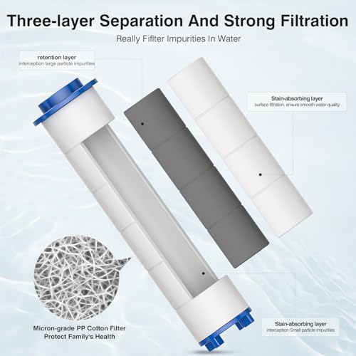 RV Shower Head with Hose ，High Pressure 9 Mode Shower head with on off switch, Filtered shower head, Shower Head for RV/Campers, Travel Trailer, Motorhome for Water Saving（Chrome） - Image 5