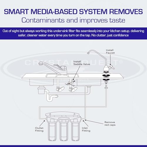 Smart Under Sink Water Filter System | Smart + Carbon Block + Sediment Filter | Triple | Filters 10,000 gallons | Crystal Quest - Image 6