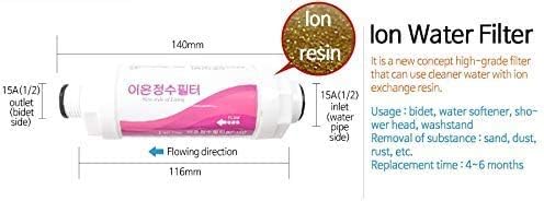 Ion BF-150 - Premium Bidet Filter for Electronic Bidet Toilet Seats (Pack of 5) - Image 3