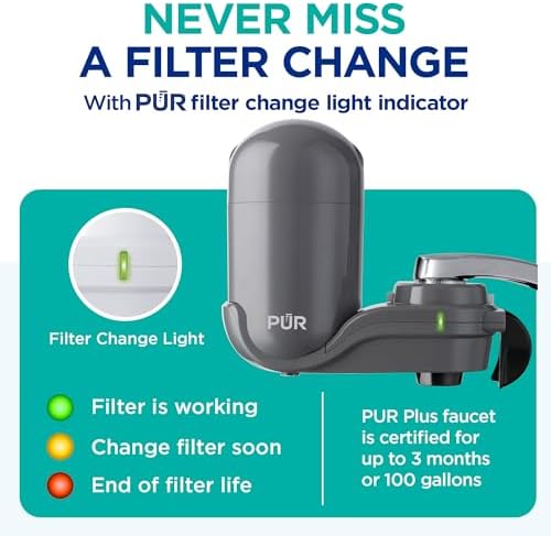 PUR Plus Faucet-Mount Water Filtration System, Lead-Reducing Filter, Grey - Image 6