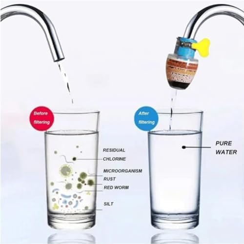 Activated Carbon Water Filter Set, 6 Layer Cartridge, Faucet Filter, Splash-Proof and Water-Saving, Faucet Water Filter for Kitchen Sink (Green* 1 pcs) - Image 6
